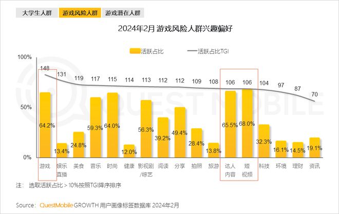 手机小游戏两人互动视频-探索手机小游戏中的两人互动视频功能：丰富多彩的大学生社交体验