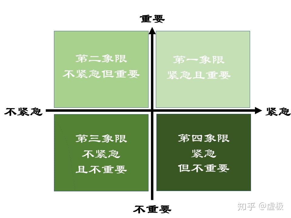 退出游戏啊_手机怎么从游戏厅退出_手机退出游戏模式