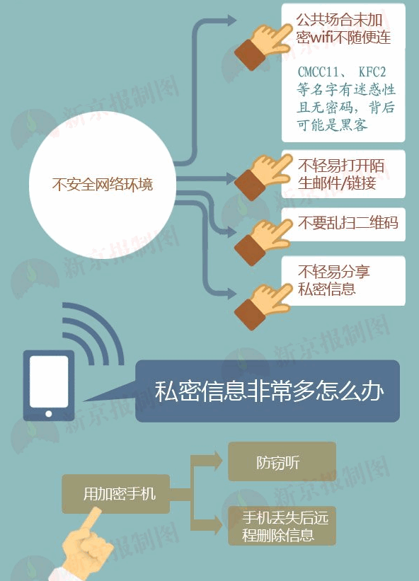 手机上游戏怎么设置密码_如何设置密码游戏_手机游戏可以设置密码