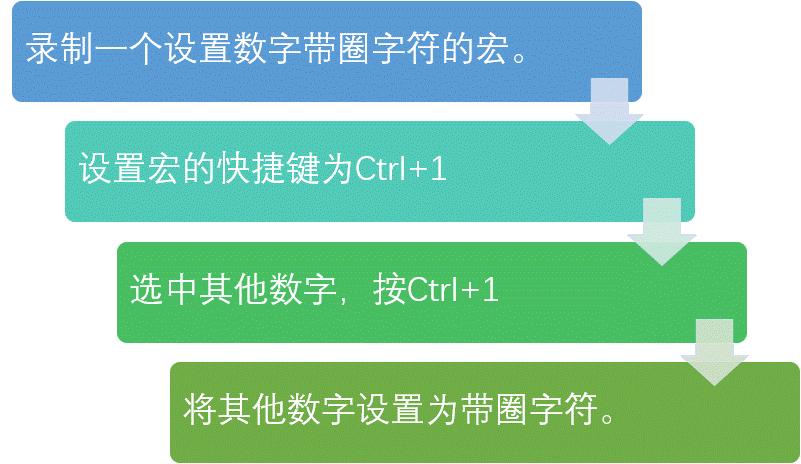判断一个字符串是否为空字符串_判断字符串为空_判断字符串是否为空格