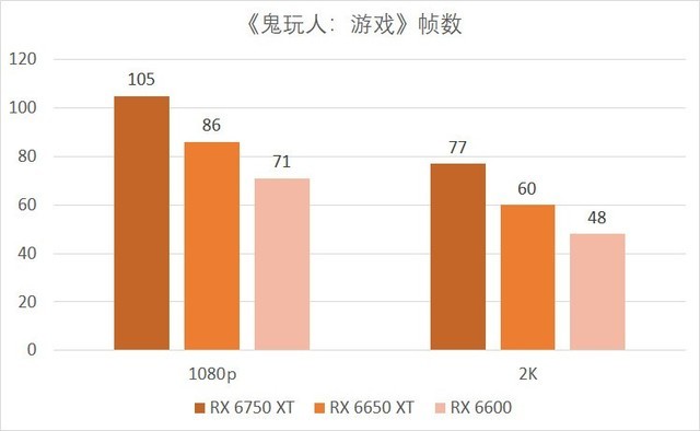 鬼玩人崛起_鬼玩人崛起5在线观看_鬼玩人2在线完整版