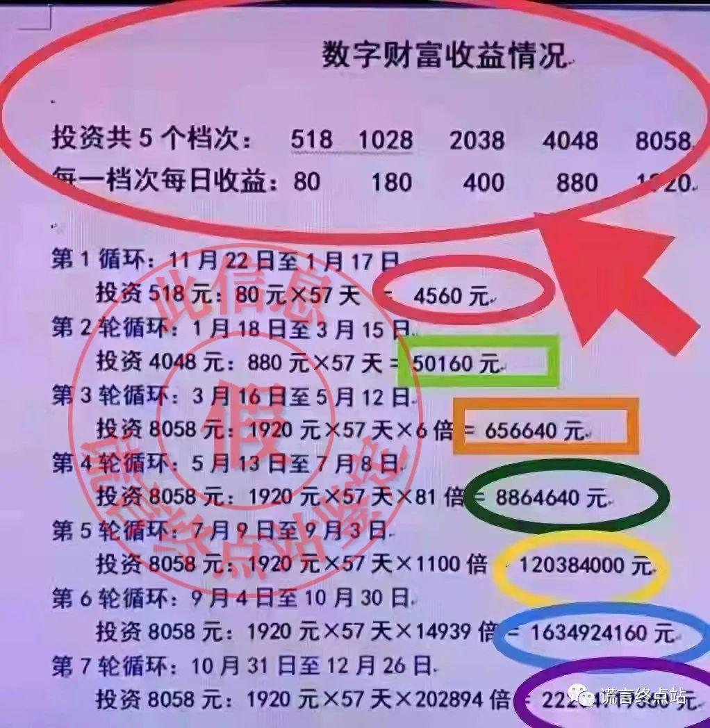 非法助记词_非法词汇词库_tp非法助记词