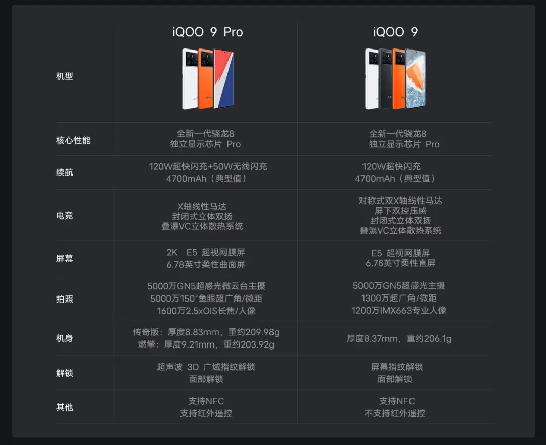 适合中学生买的手机玩游戏_中学生买适合玩手机游戏的软件_中学生玩的手机游戏有哪些
