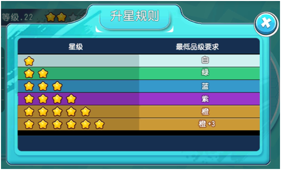 中兴手机能玩什么游戏_中兴小游戏_中兴手机游戏养成