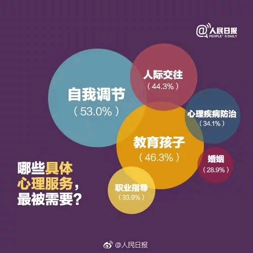 会议组织_会议组织的好怎么形容_会议组织方案