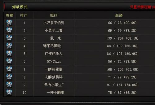 手机乐园游戏名字_乐园名字大全_乐园名字手机游戏大全