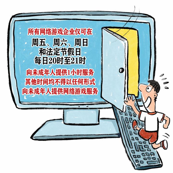 调查摘要怎么写_手机游戏调查摘要_调查报告中的摘要是什么意思