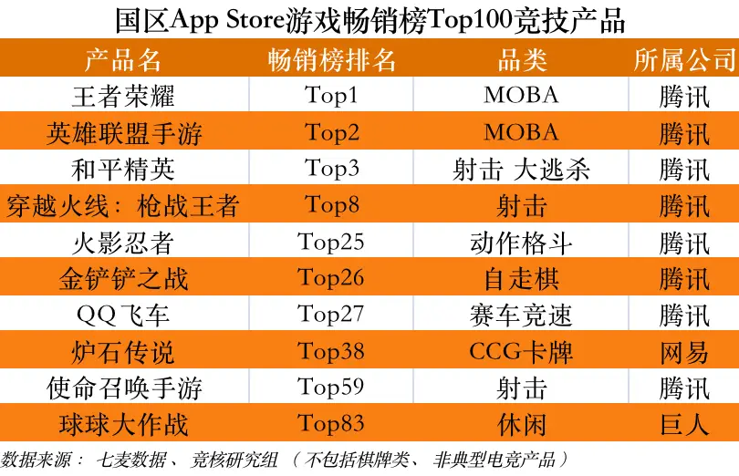 红色手机游戏_红手机游戏登录码_手机游戏什么最红