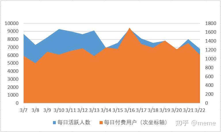 手机游戏的应用数据是什么_应用数据手机游戏是什么意思_应用数据手机游戏是什么软件