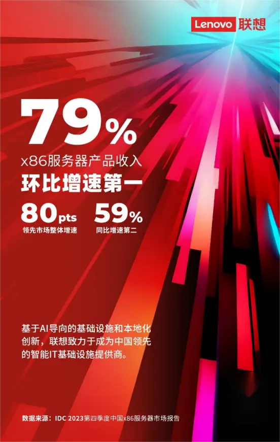 联想z500参数_联想z500多少钱_联想z500