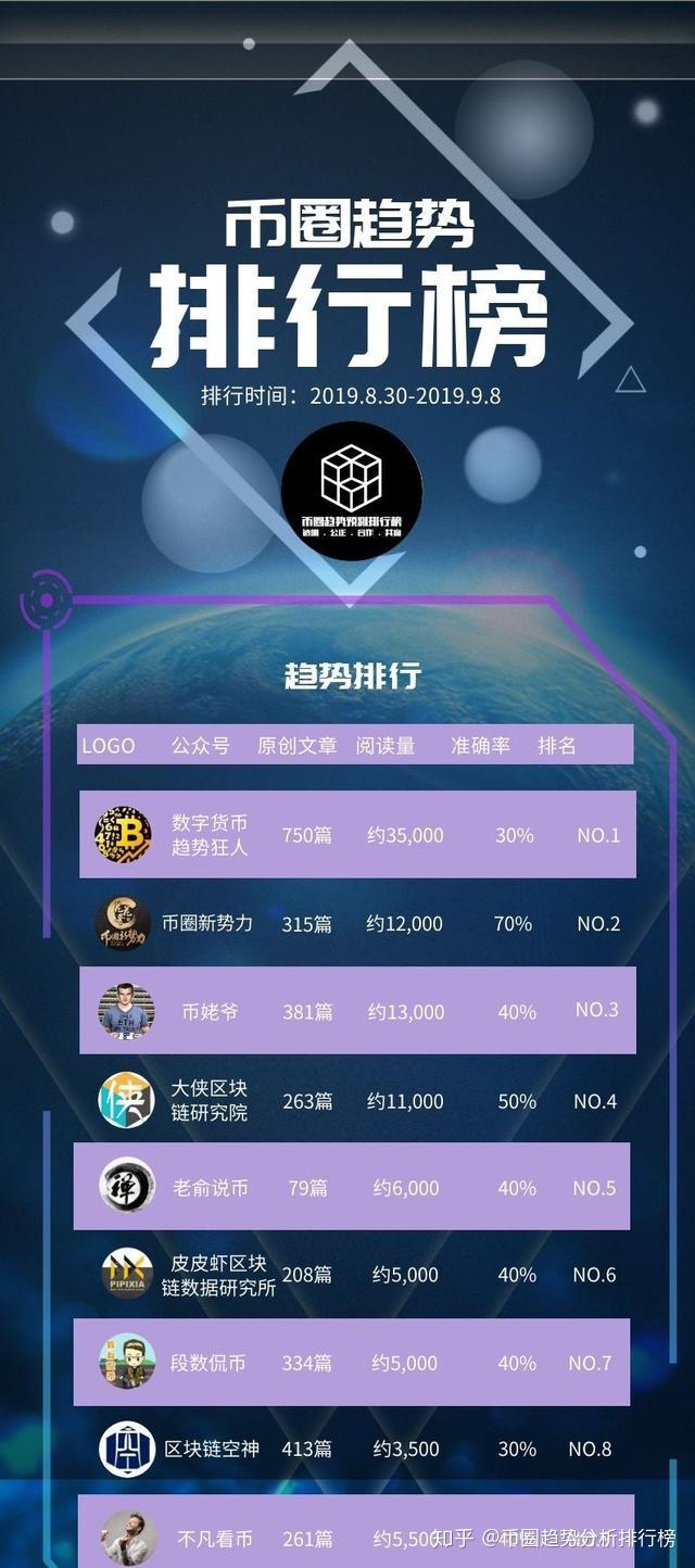 tokenpocket最新里面可以提现吗_tokencan提现_tokenpocket提现