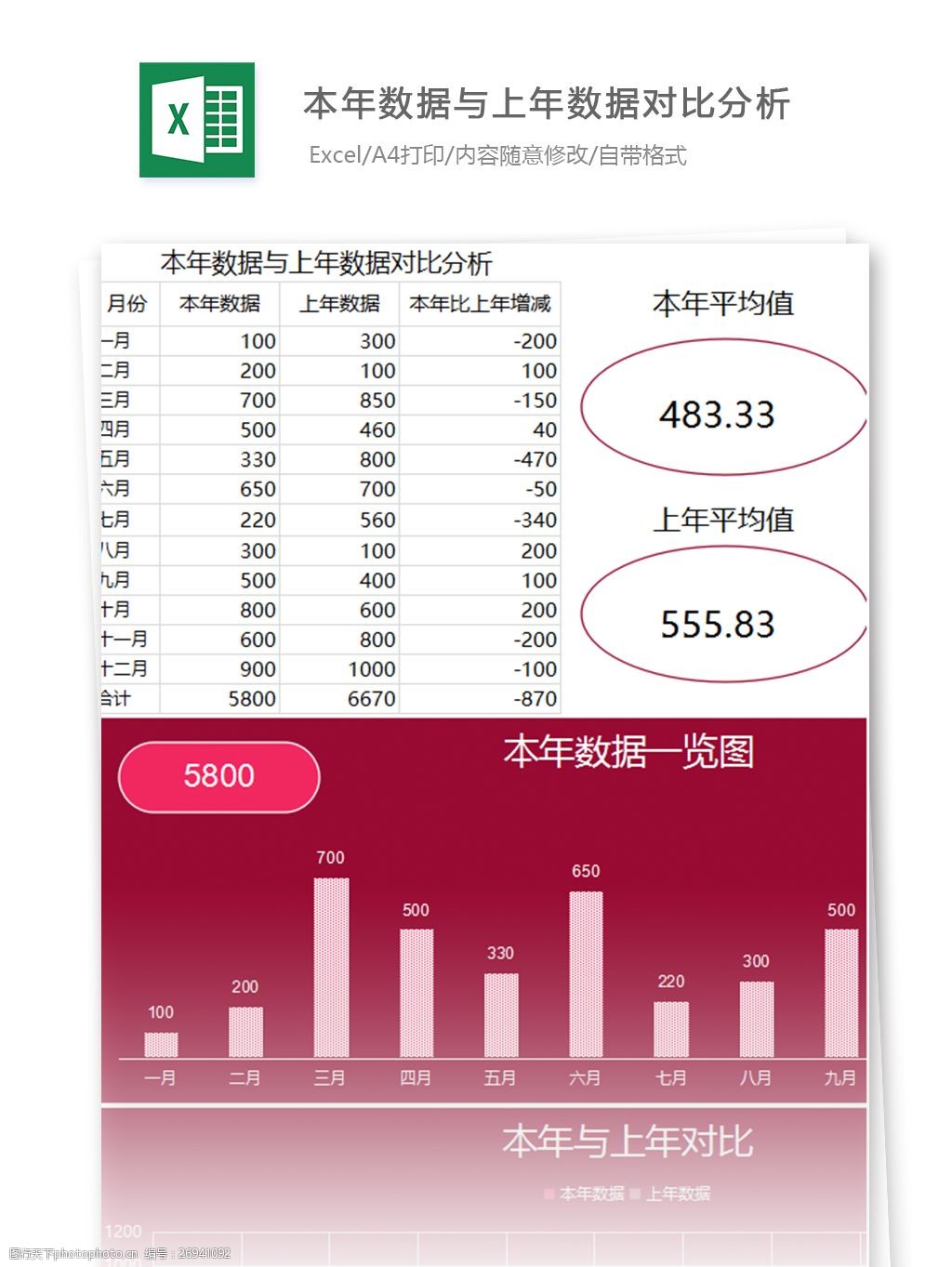 excel怎么对比两列数据的异同_excel异同比较_对比两列数据异同