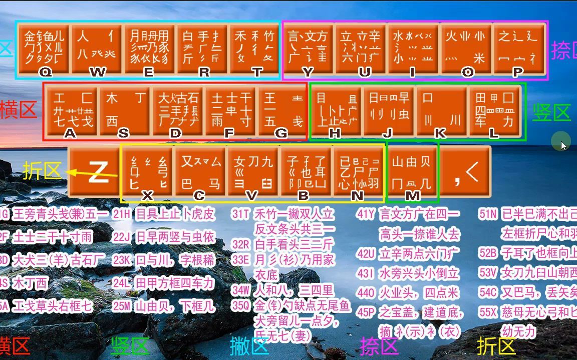 打字五笔软件学手机游戏怎么学_打字五笔软件学手机游戏有用吗_手机学五笔打字的游戏软件