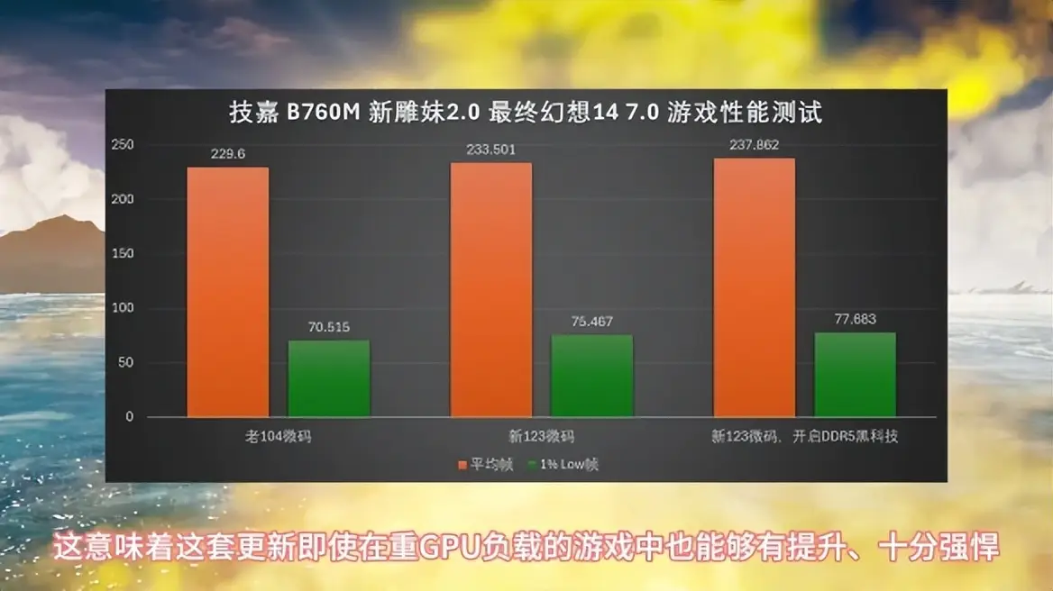 手机游戏存档位置怎么找_手机cup对游戏_手机游戏存档目录在哪