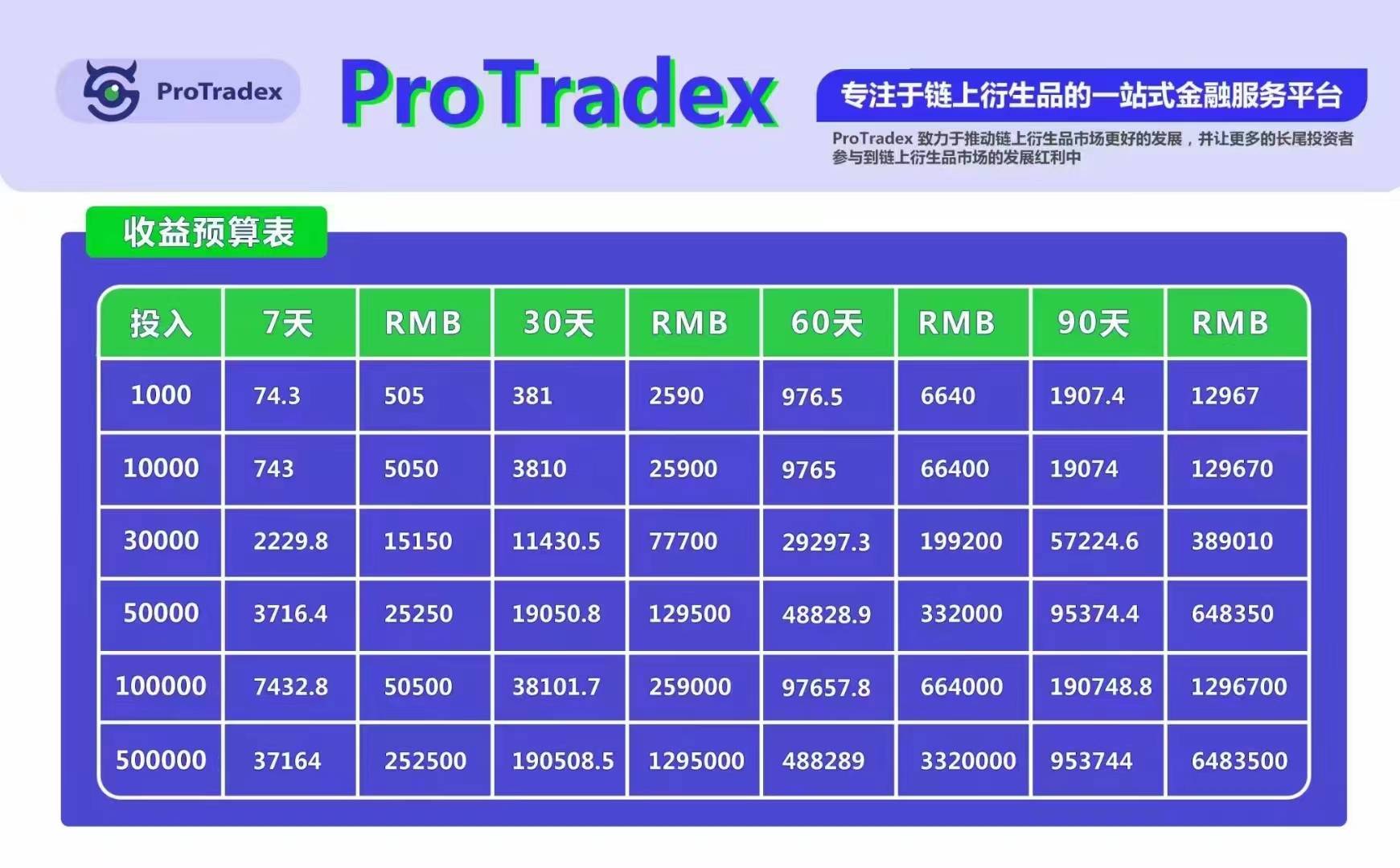 tp钱包空投_钱包空投骗局_钱包空投怎么领取
