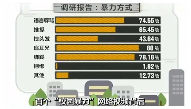 好玩的血腥手机游戏_血腥的手机游戏单机_杀人的血腥手机游戏