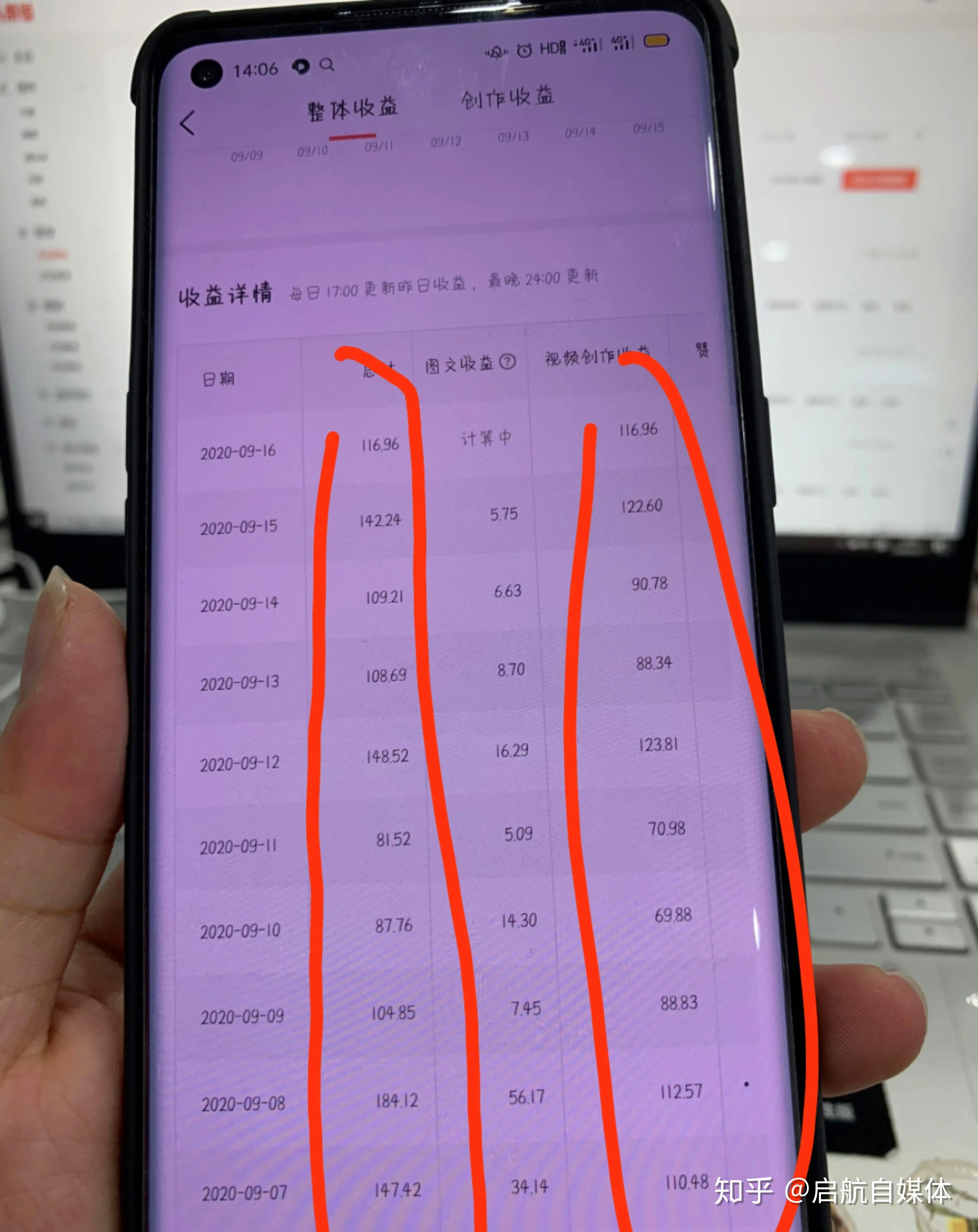 流量怎么赚钱_流量赚钱的原理_流量赚钱是怎么赚的