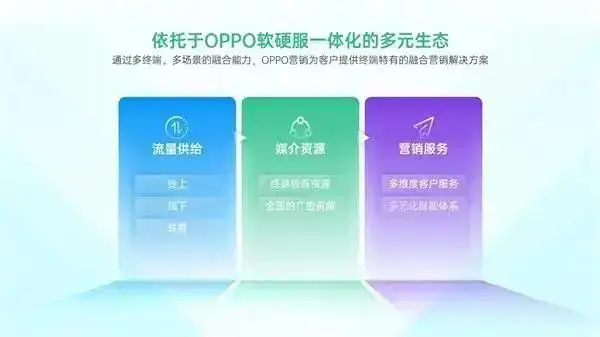 流量赚钱是怎么赚的_流量怎么赚钱_流量赚钱的原理