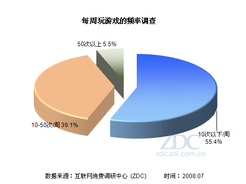 淘宝买手机游戏是怎么发货的_淘宝买手机游戏有毒吗_手机淘宝买游戏