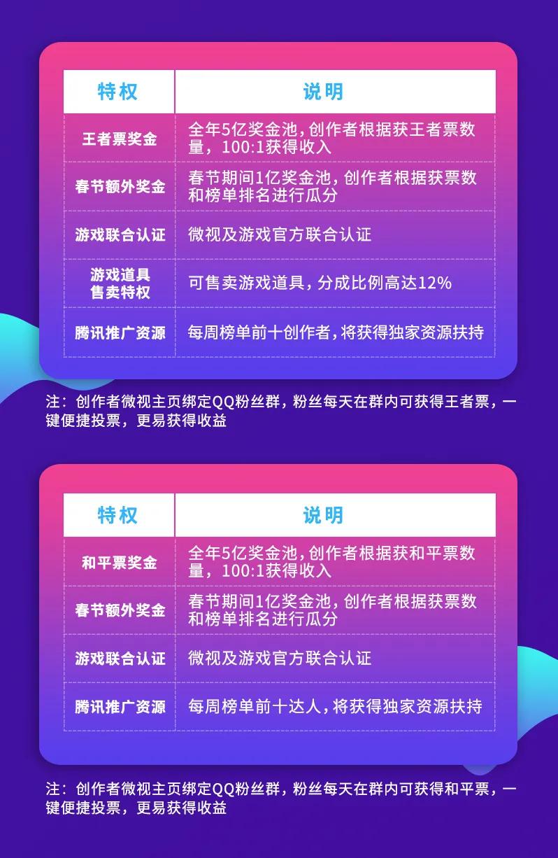 手机游戏排行榜游戏_游戏排行榜2021前十名手机_游戏排行榜手机游戏第一