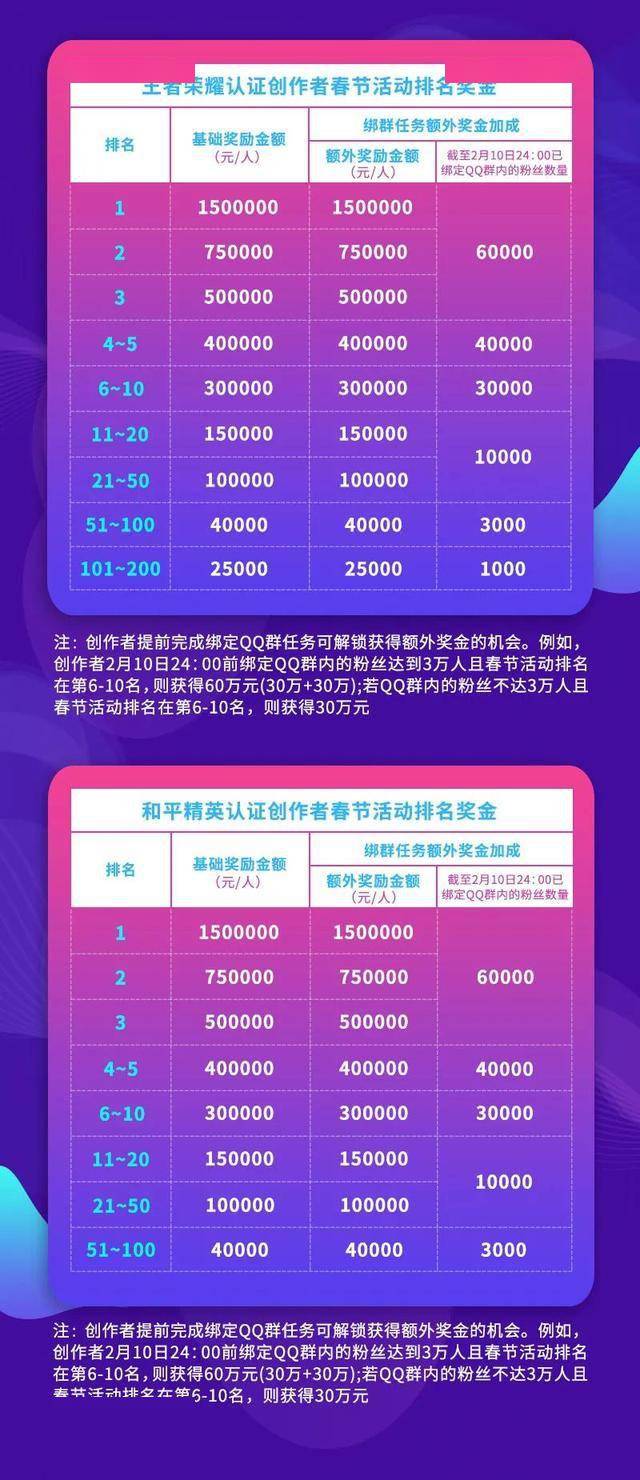 游戏排行榜2021前十名手机_游戏排行榜手机游戏第一_手机游戏排行榜游戏