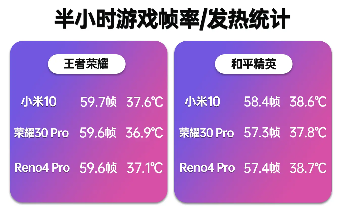 手机云游戏app排名_十大云游戏排行榜手机_手机游戏云游戏平台