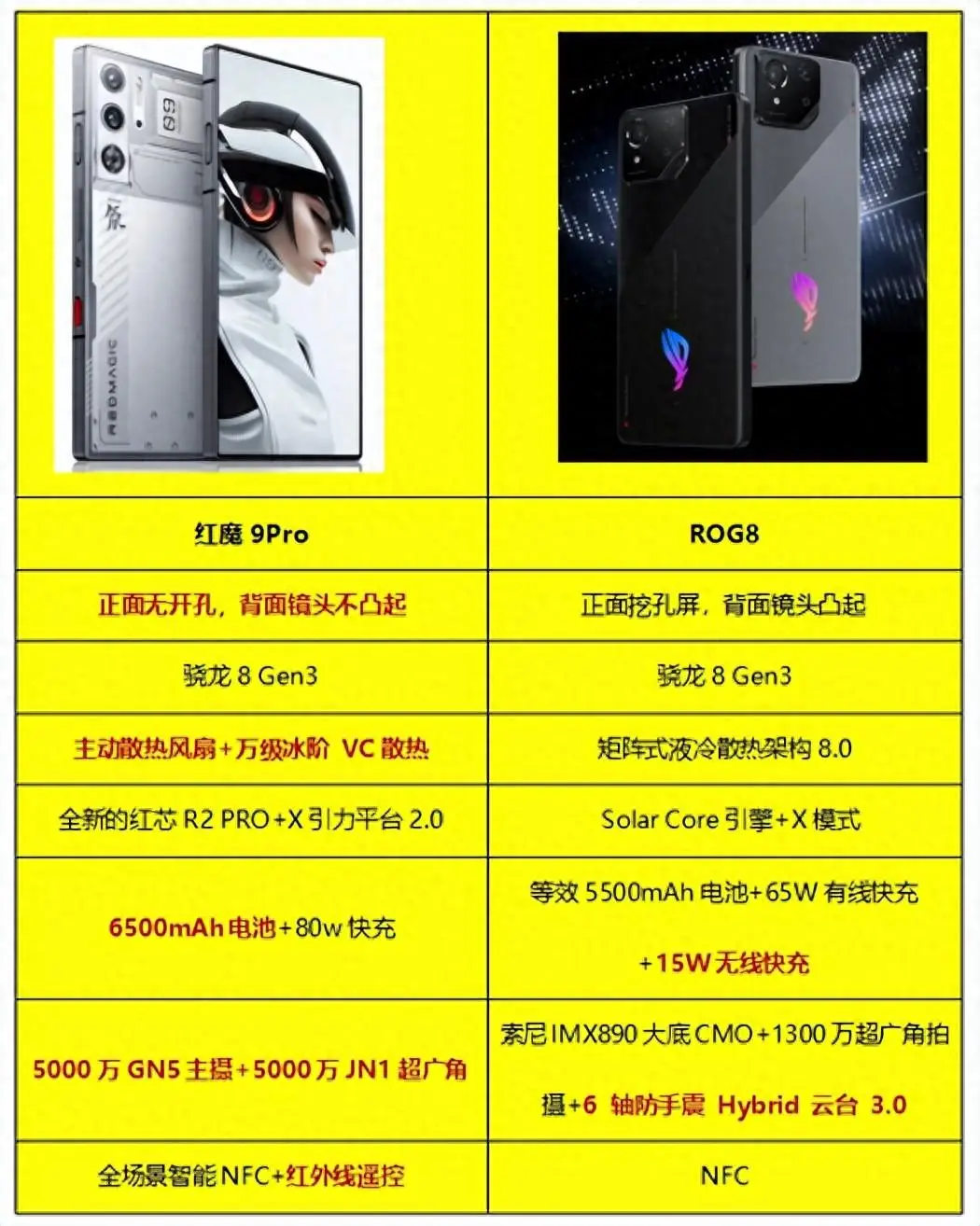 三星能玩手机游戏的平板_三星手机玩游戏卡吗_三星手机能玩游戏吗