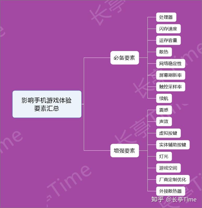 黑游戏是什么意思_手机玩游戏有个黑边_黑游戏违法吗