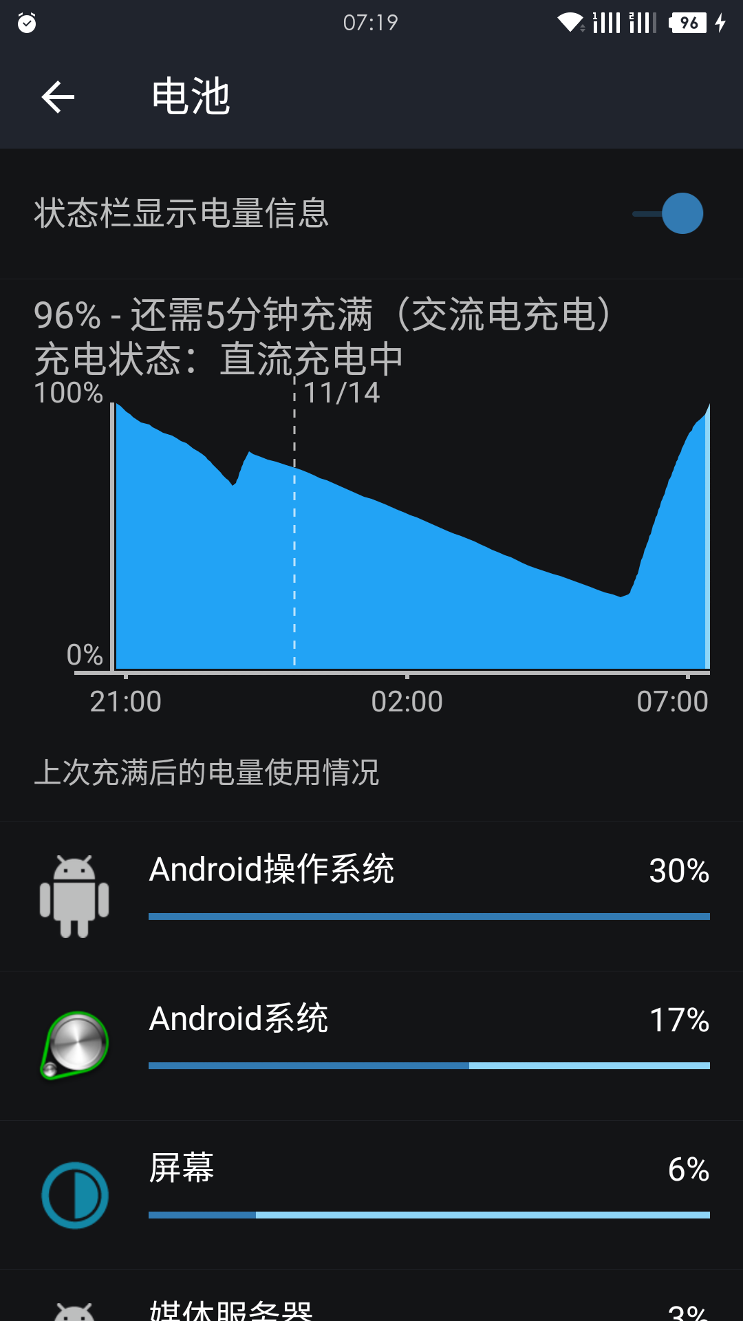 手机游戏全没了_没有手机游戏_没有手机玩的小游戏