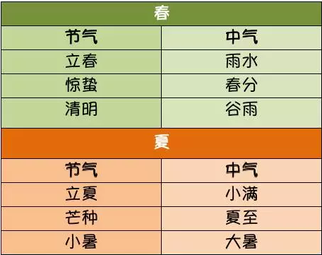 闰月年2023还有哪一年_闰月年2025_2023年闰月