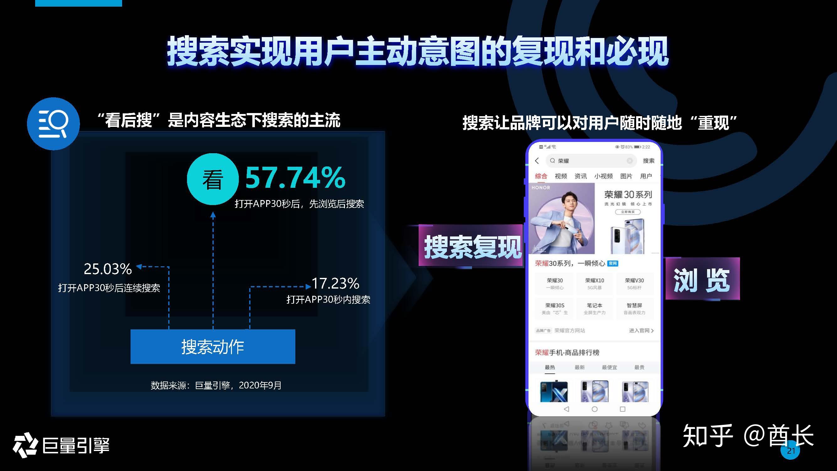 手机游戏营销论文答辩题目_关于游戏营销的论文_手机游戏营销策略研究