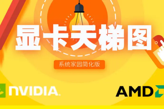 显卡天梯图2023年_显卡天梯图3021_显卡天梯图21年