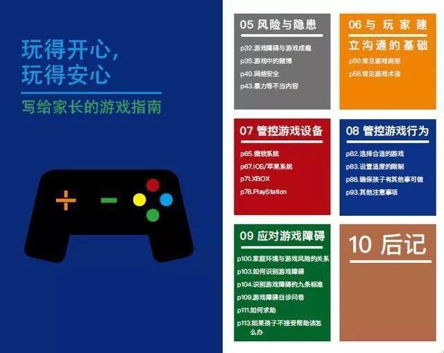 中学生少玩手机游戏用英语翻译_中学生少玩手机游戏用什么软件_中学生少用手机玩游戏吗