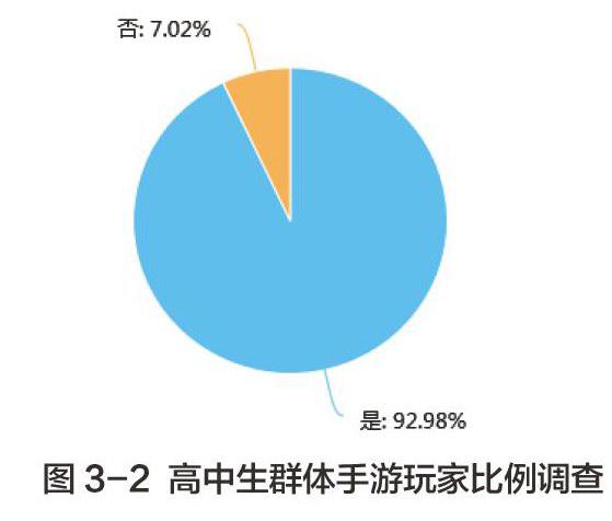 手机游戏风靡原因_风靡一时的手机游戏_风靡的游戏