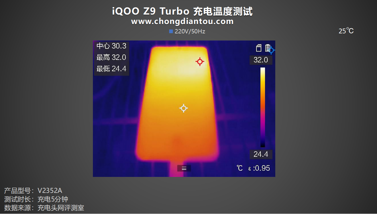 电池会影响游戏流畅吗_手机打游戏电池性能差_手机电池影响游戏运行吗