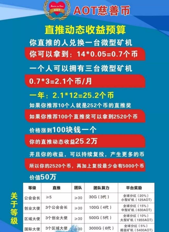 莱特币钱包下载指南：让你的数字资产有个温暖的家