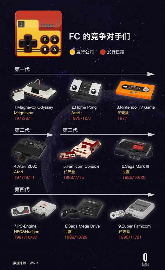 怎么用手机做游戏软件_手机自己做游戏_手机里面怎么做游戏机的
