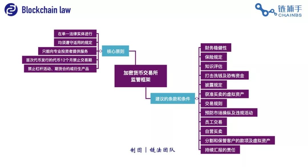 tokenpocket.pro tp钱包下载_钱包下载官网_钱包下载官方最新版本安卓