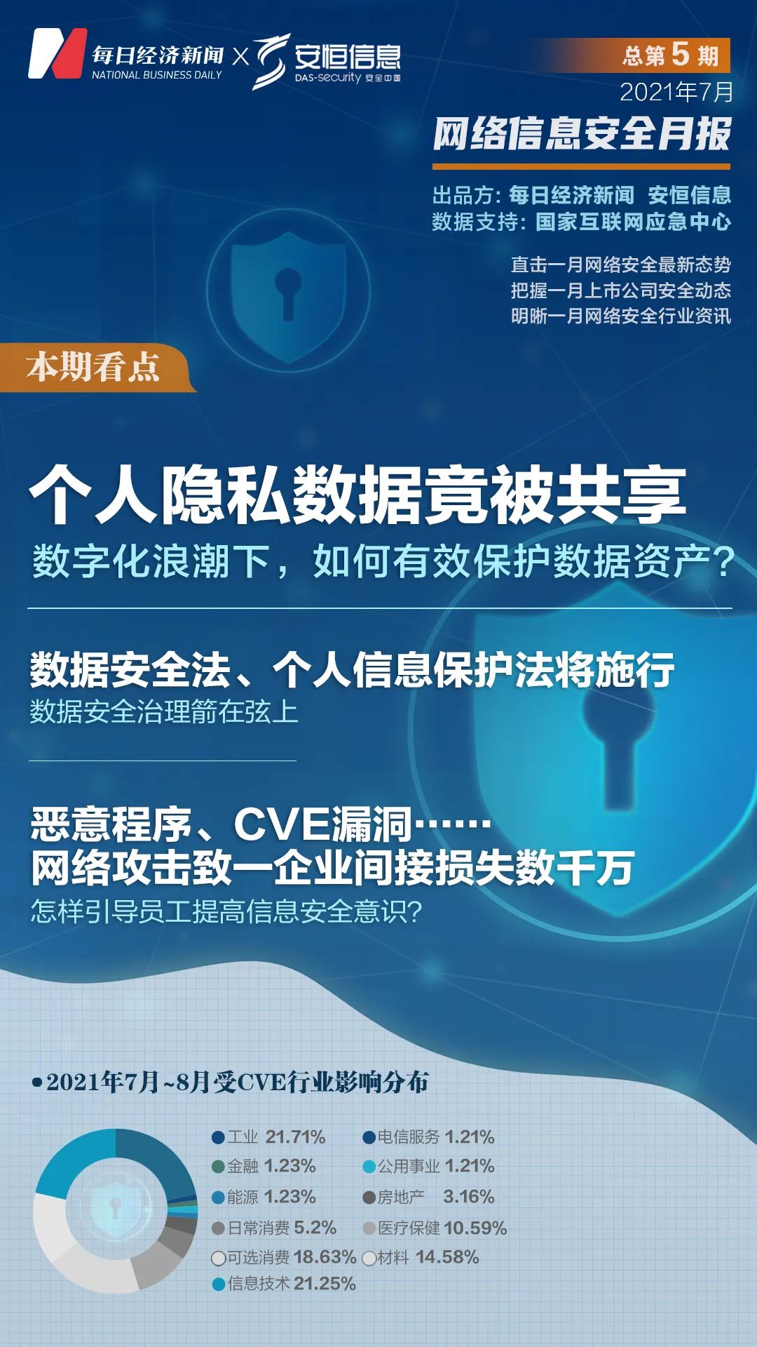 上传非法文件_上传助记词 非法_非法上传助词记录违法吗
