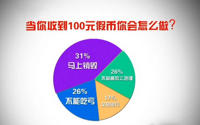 tp钱包空投_钱包空投_2021最新钱包空投