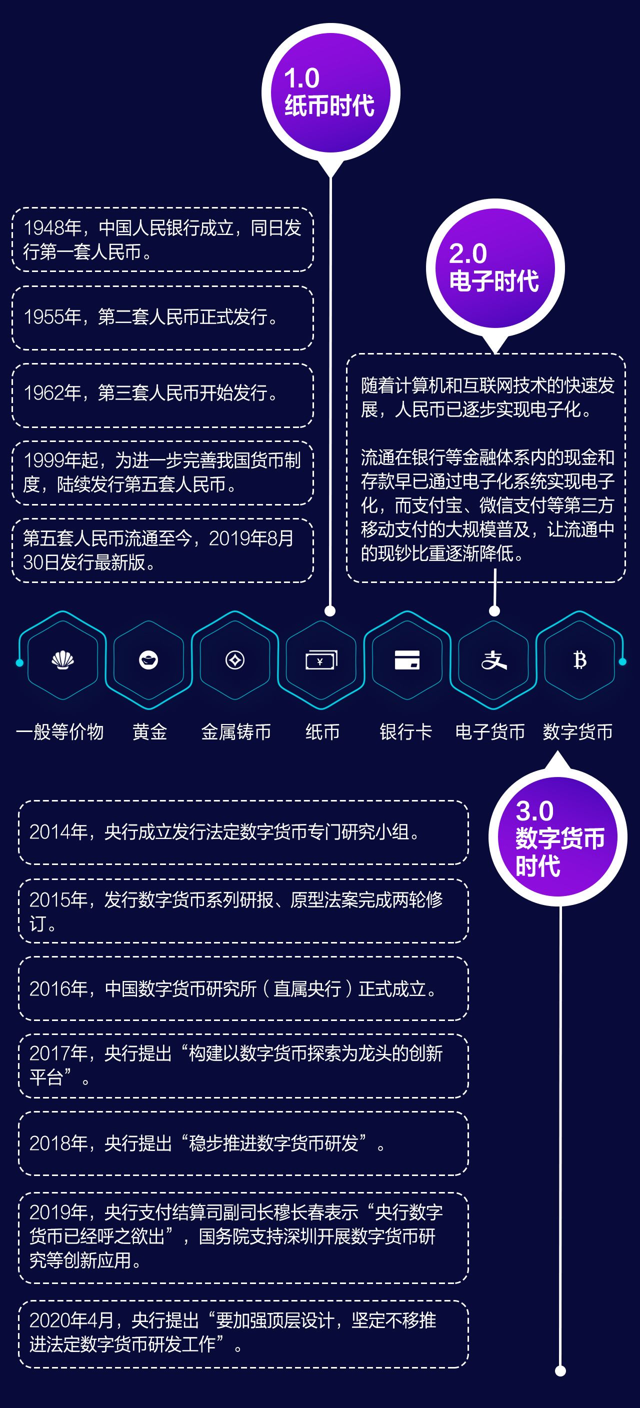 tp钱包网页版_tp钱包网页打不开_钱包网站