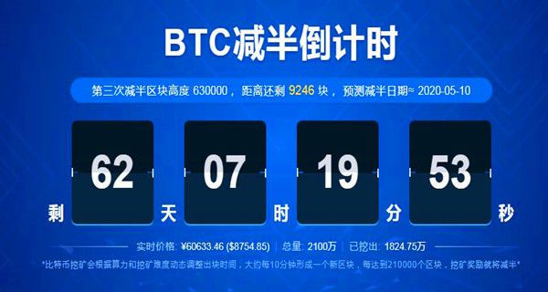tp钱包使用_钱包使用教程_钱包使用方法