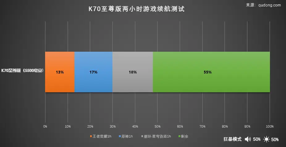小米值得买的笔记本_小米12x值得买吗_小米值得买吗