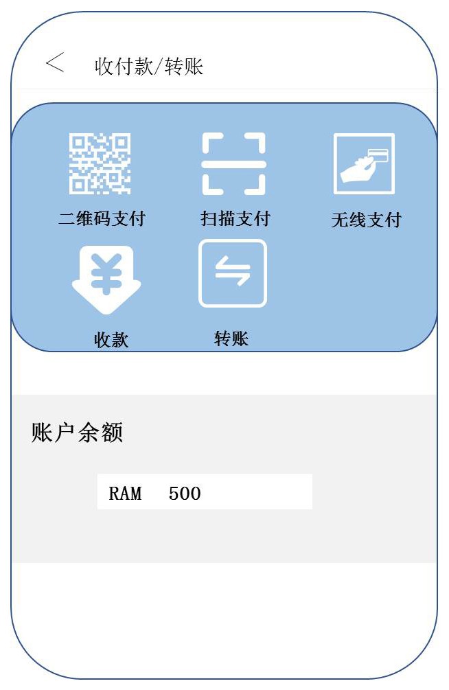 tp钱包使用-TP 钱包：安全守护你的数字资产，操作简单功能多样