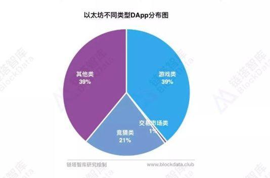 安卓莱特币钱包_安卓莱特币钱包_安卓莱特币钱包