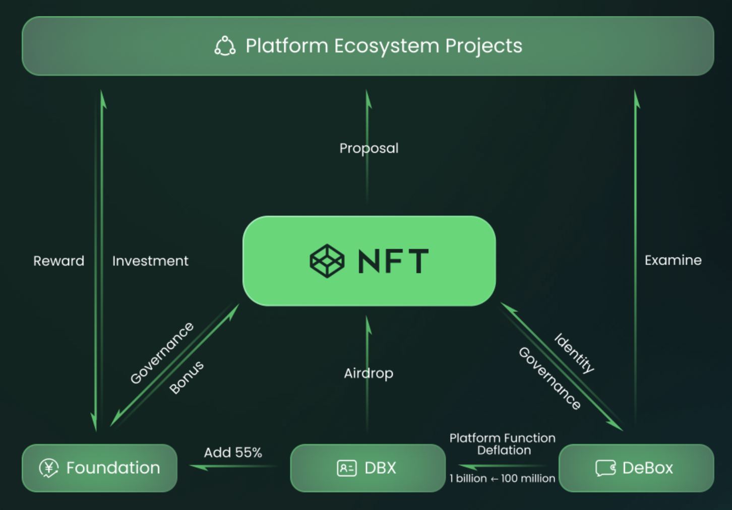 tokenpocket最新里面可以提现吗_tokenpocket最新里面可以提现吗_tokenpocket提现