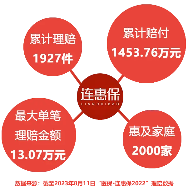 最新tp路由器管家app_使用时间_app tp wallet如何使用