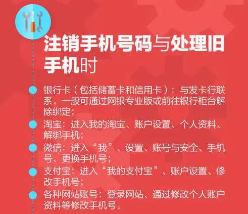 卫生改革的步骤_超实用!一分钟掌握“tp”钱包下载攻略,医疗卫生改革必备工具!_卫生改革目标
