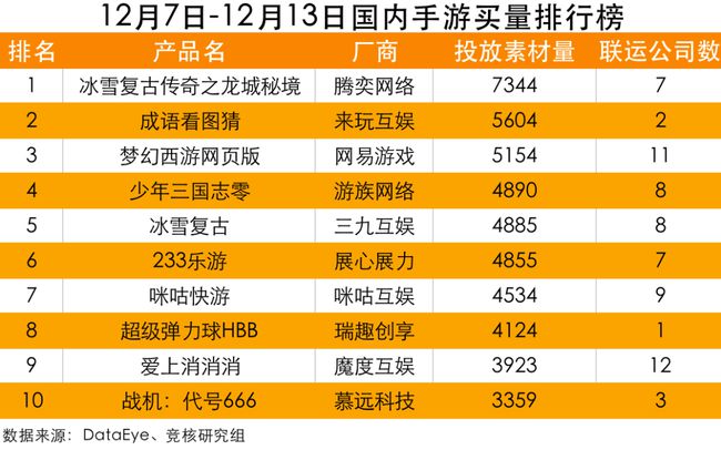 能云玩游戏的软件_能戏云游玩软件手机有哪些_有什么软件能玩云游戏手机