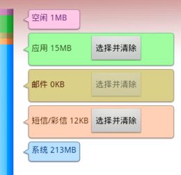 系统固件占内存太多安卓,揭秘优化与解决方案